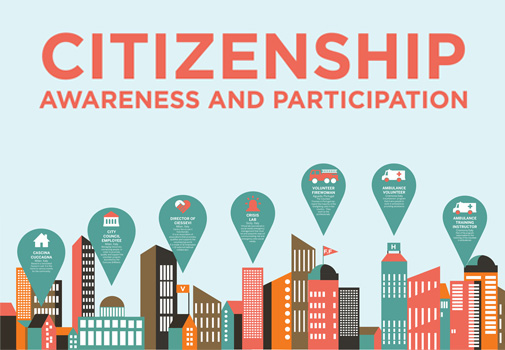 Certified citizen. Un’idea per il futuro del volontariato